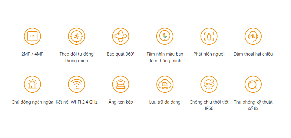 Camera Wifi imou S21FTP 2Mp 360 độ dùng sim 4G