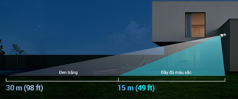 EZVIZ H3C 2MP Color - Nhìn đủ xa, ngay cả trong bóng tối hoàn toàn